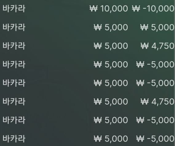 본전 만드는 벳엔드 후기 그 마지막 편(0)