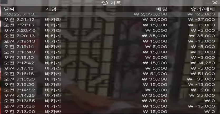 홈카지노 후기 ~(0)