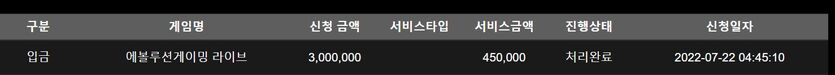 홈카후기.(0)