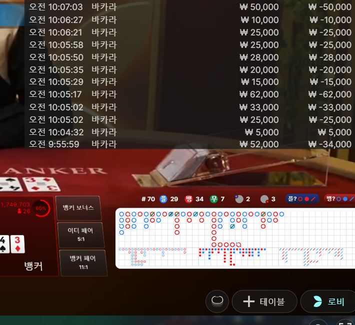 홈카후기. 연패에 멘탈나갈뻔.(0)