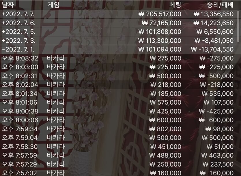 -1700 시작.....(0)