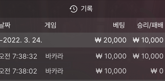 벳엔드 후기(0)