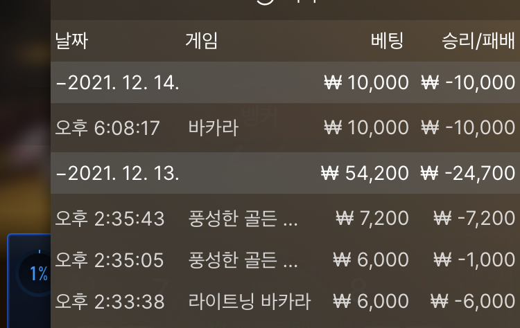 벳무브후기(0)