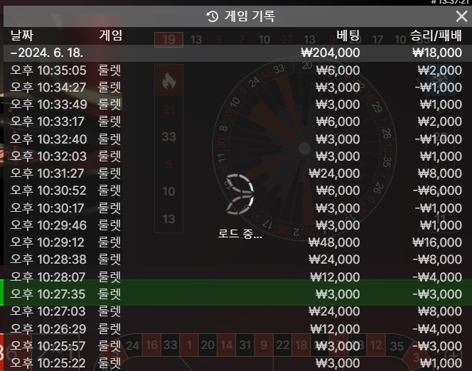 십승구패(0)