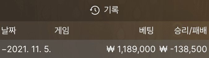 오링나버렸네(0)