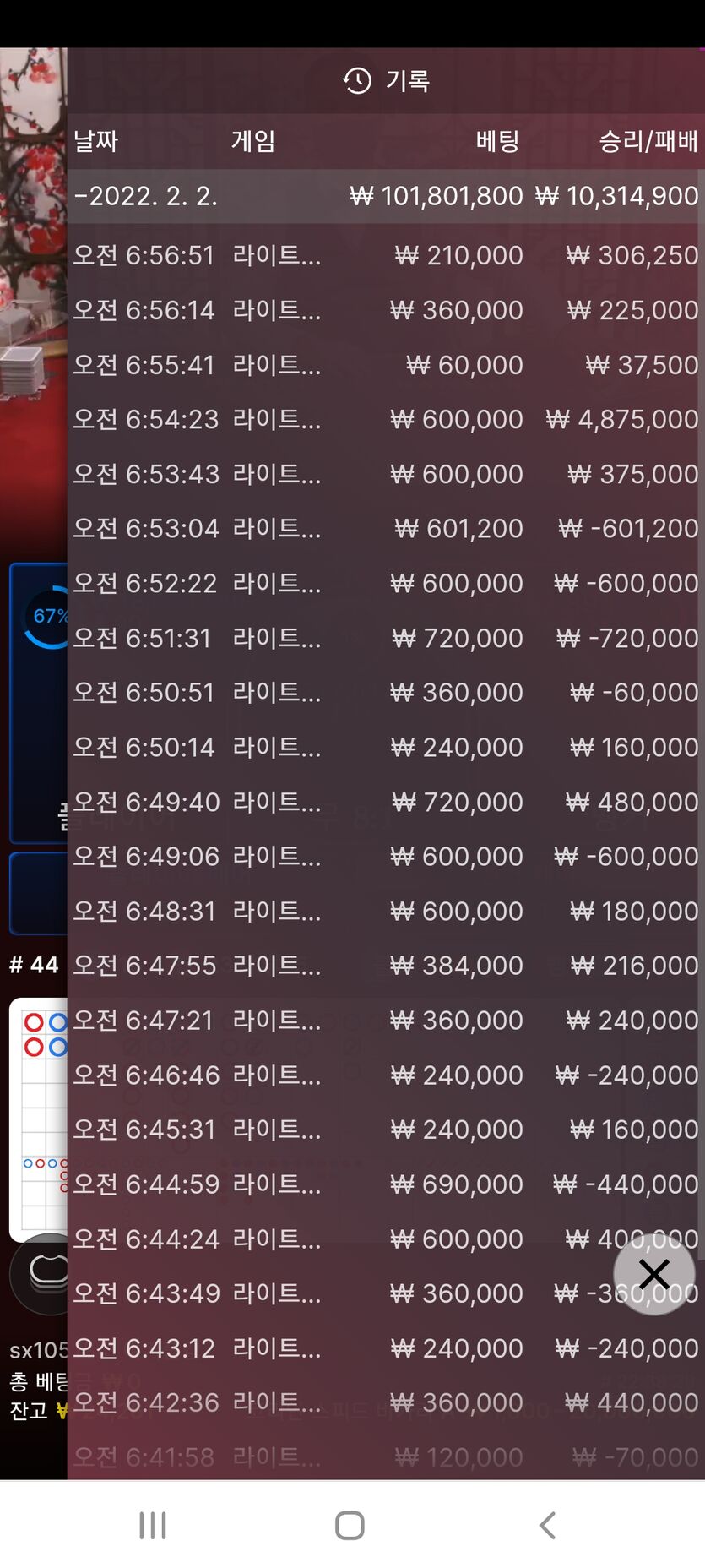 벳앤드 후기(0)