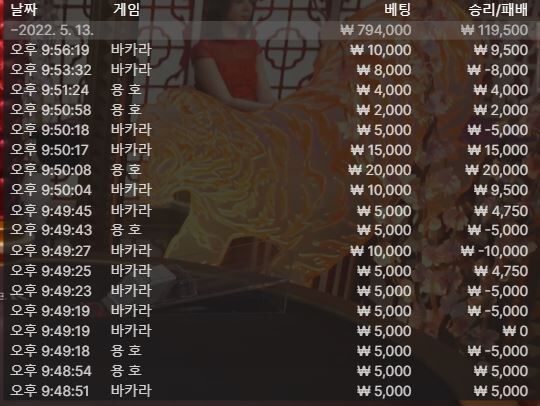 홈카 후기(1)