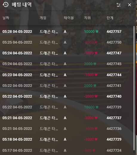 벳엔드 후기(2)