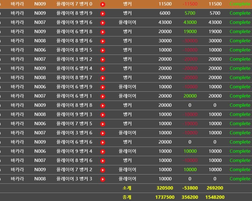 홈카 후기(2)