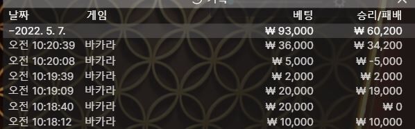 벳엔드 후기 (셀프 위로하기)(1)