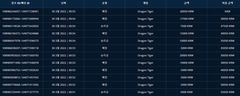 벳엔드후기(0)