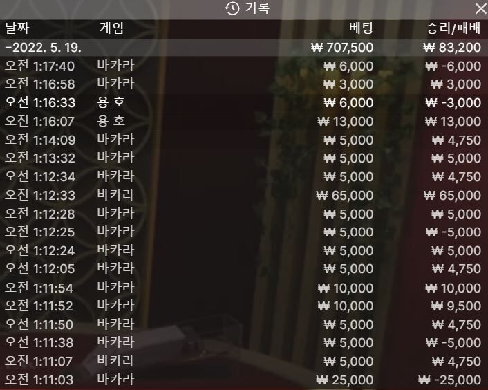 홈카 후기(2)