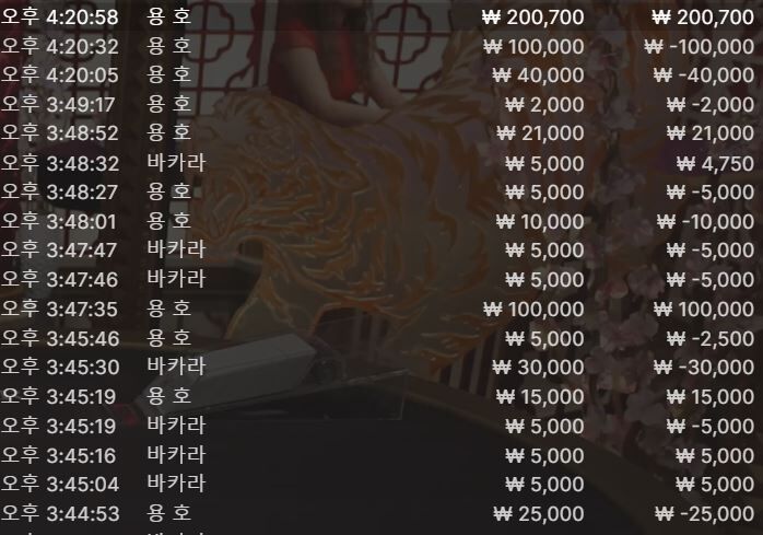 홈카 2차 (늘 짜릿해)(1)