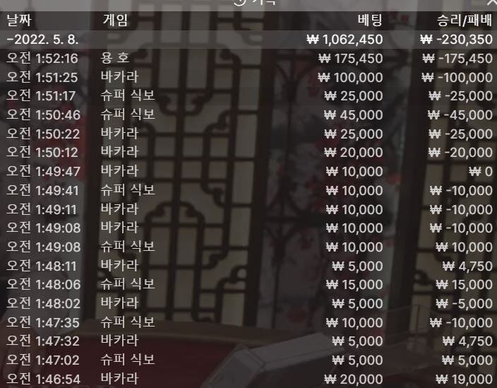 홈카 후기(1)
