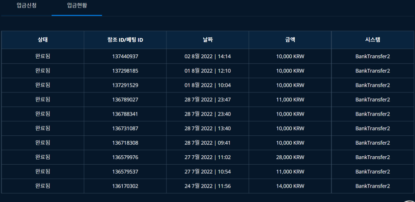 벳엔드 후기(0)