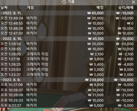 벳엔드 후기(0)