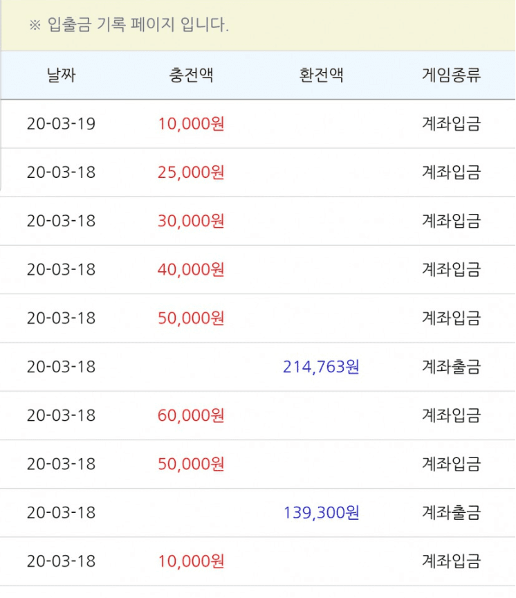 ㅠㅠ가슴아픈후기(0)