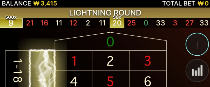이게 나오기는 하는구나.. (룰렛 라이트닝)(0)