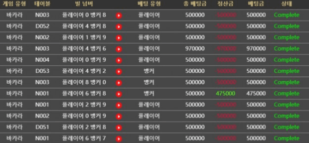 제왕 아시안 후기(0)