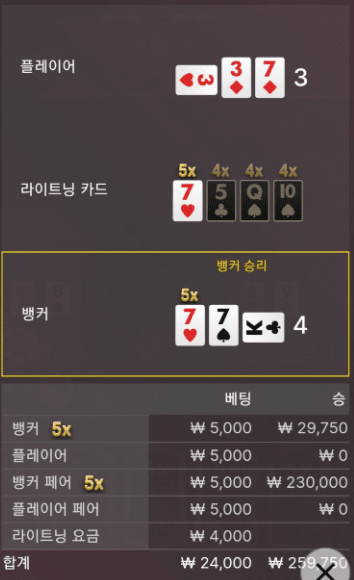 이 좋은 걸 이렇게 먹었으니;(0)