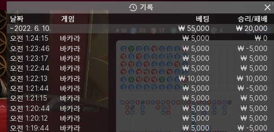 뱃엔드 후기(0)