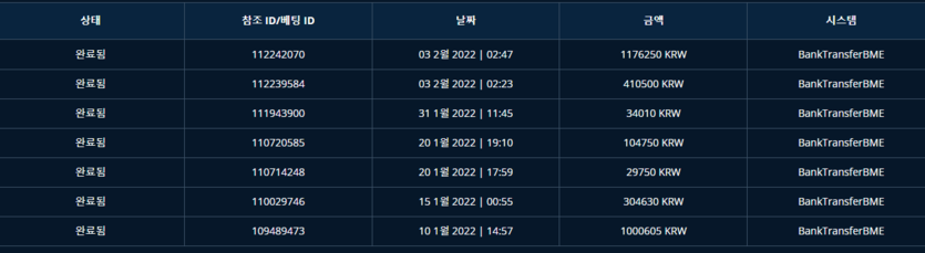 벳엔드 후기(0)