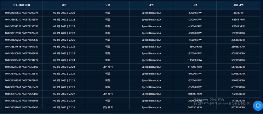 벳엔드 오늘후기(0)