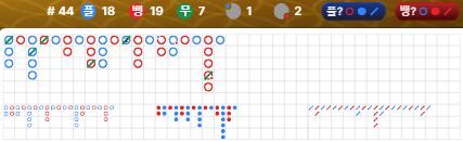 벳엔드(1)