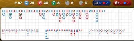 벳엔드(1)