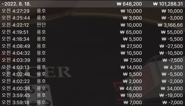 에볼(0)
