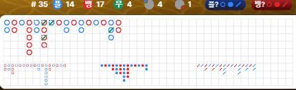 벳엔드(1)