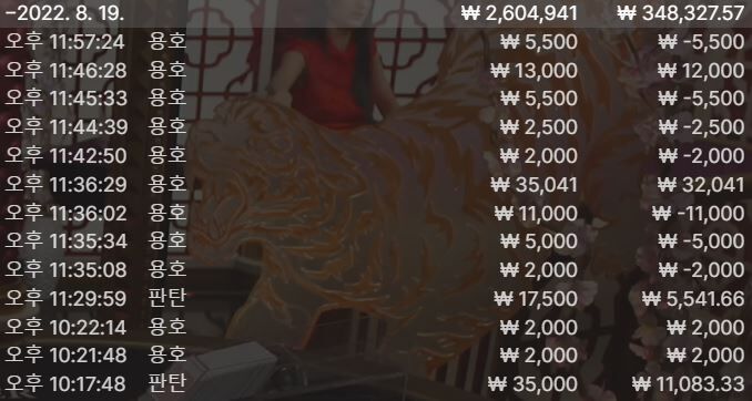 에볼(0)