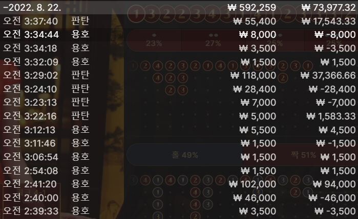 에볼후기(0)