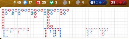 벳엔드(1)