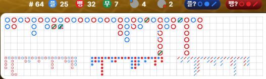 오늘의 벳엔드(1)