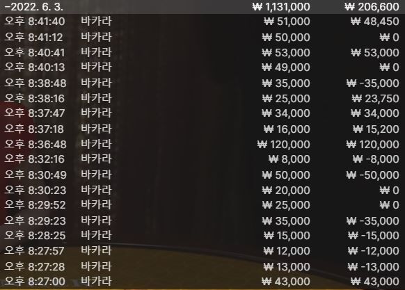 벳엔드(0)