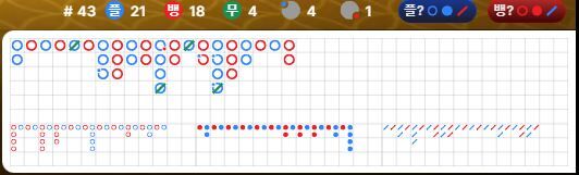 벳엔드(1)