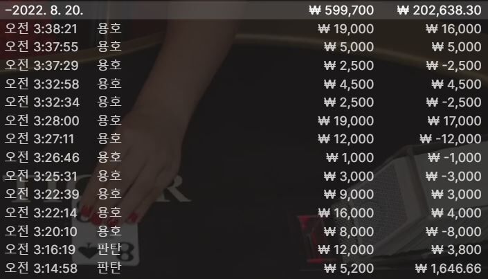 에볼(0)