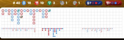 오늘의 벳엔드후기(1)