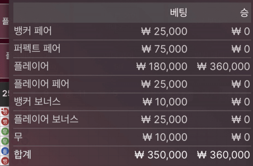 이게 다 차있어야 하는데ㅠㅠ(0)