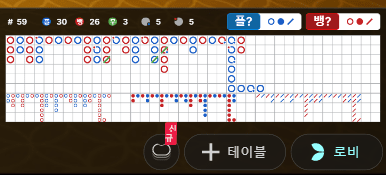 플줄 나와주면서 겨우 살았네(0)