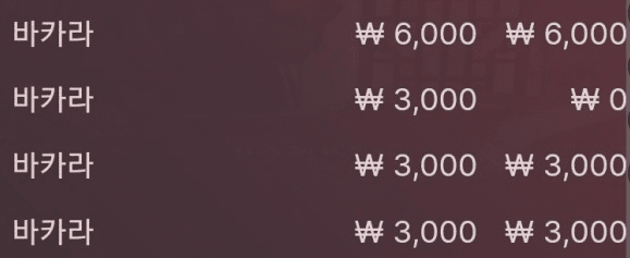 승률 나쁘지 않은 거 같네요 ㅎㅎ(0)