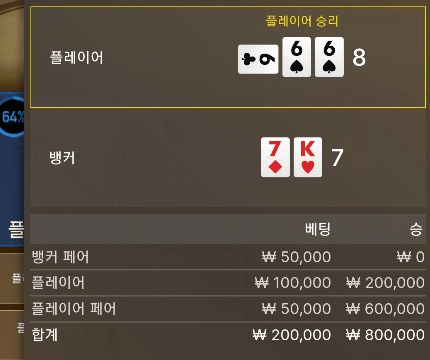 퍼펙트는 놓쳤지만(0)