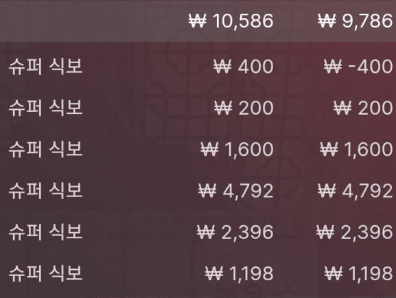 남은 짤짜리 뿌리기(0)