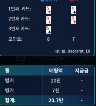 너무 열받아서 땀난다...ㅋㅋㅋㅋㅋ(0)