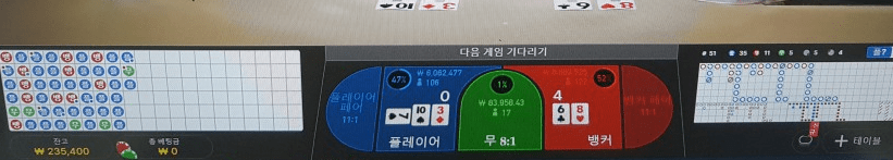 여기 방 미친 거 같습니다 와.....(0)