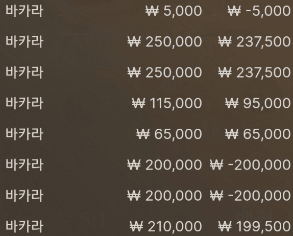 잠들기 전 마지막 승리(0)