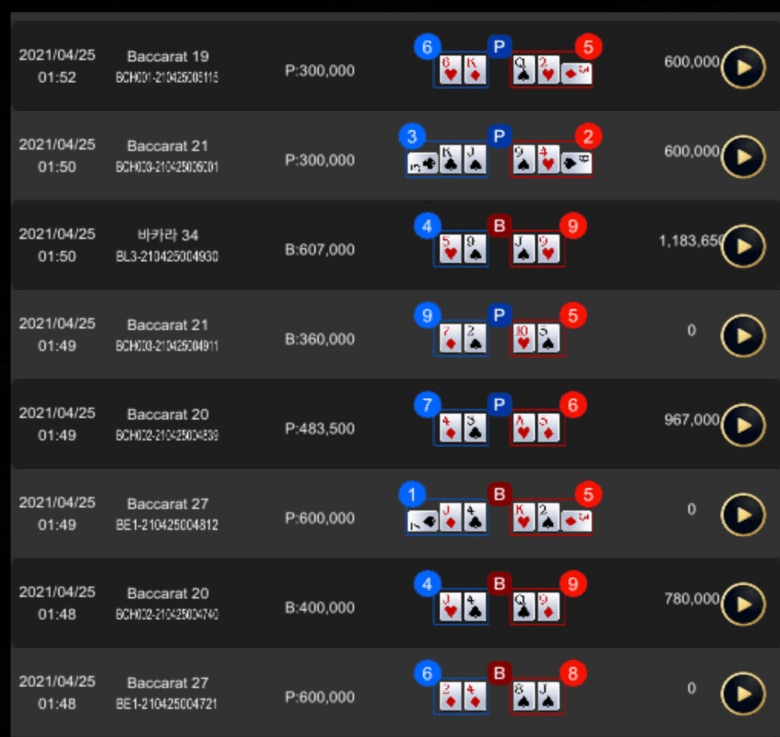 힘들게 먹어냈다 ㅠㅠ 오늘은 이만해야겠어요(0)