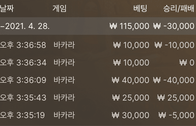 오링은 좀 아니지않나...(0)