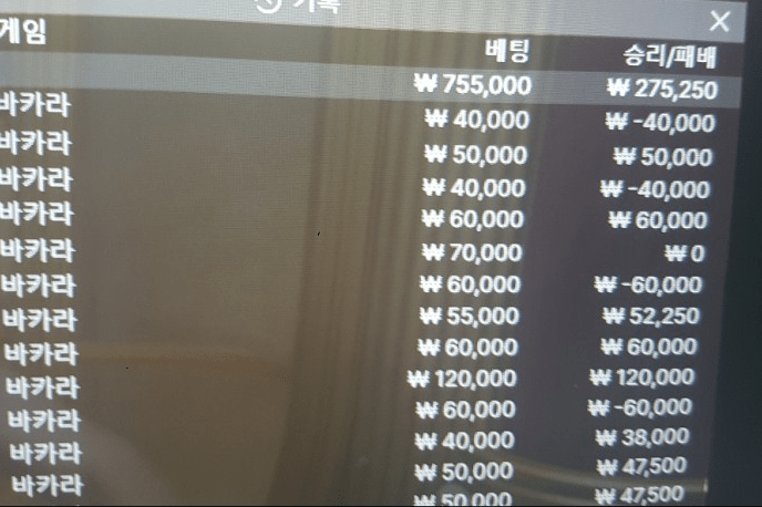 다행히 이득보고 나와서 기분좋게자겠어요~(0)